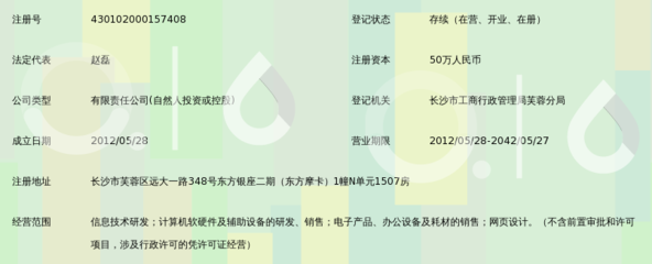 深耕计算机软硬件及辅助设备零售 长沙市三石信息技术有限公司的商业洞察